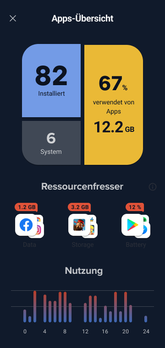 Bild 0 für CCleaner