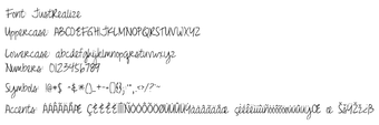 Obraz 0 dla Just Realize