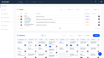 Immagine 0 per Sitejet