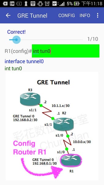 CCNA Labs Routing Lite