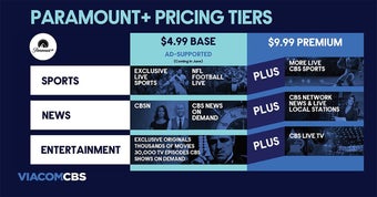 Imagen 0 para Paramount+