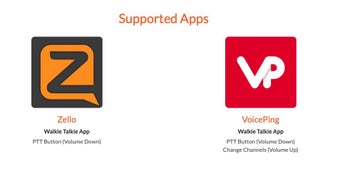 Imagen 0 para Zello PTT Custom Button -…
