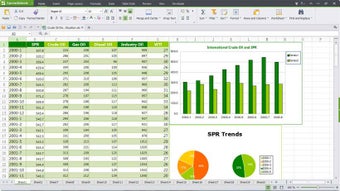 Immagine 3 per Kingsoft Spreadsheets Pro…