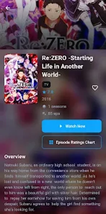 Obraz 0 dla otakudesu - Nonton Anime …