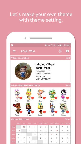 Imagen 0 para Wiki for Animal Crossing …