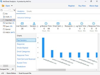 Obraz 0 dla 4n6 Email Analytics