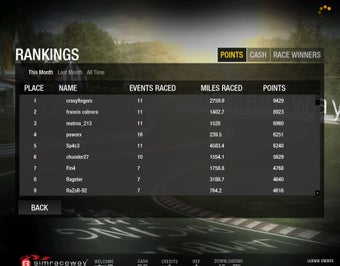 Immagine 3 per Simraceway