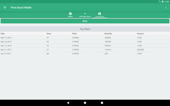 Obraz 8 dla Prize Bond Wallet