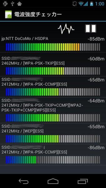 Network Strength Checker