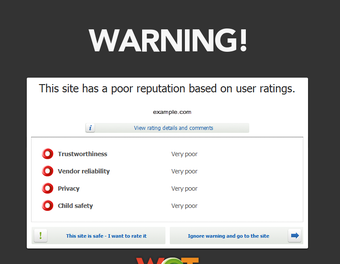 Image 0 pour WOT - Web of Trust for In…