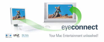 EyeConnect