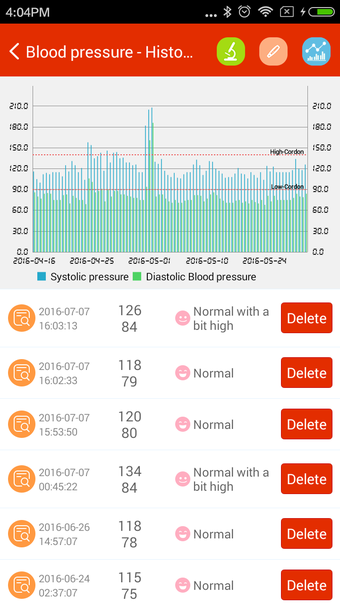 iCare Blood Pressure Monitor