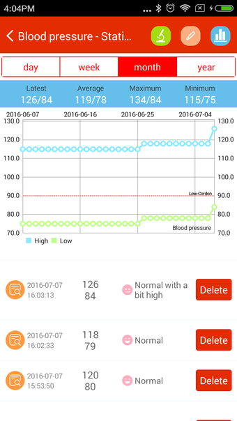 Immagine 3 per iCare Blood Pressure Moni…
