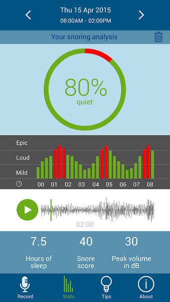 Snoring Analyzer的第0张图片