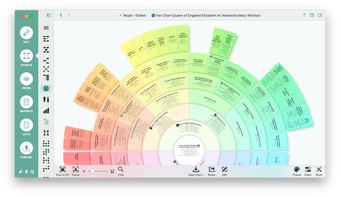 MacFamilyTree