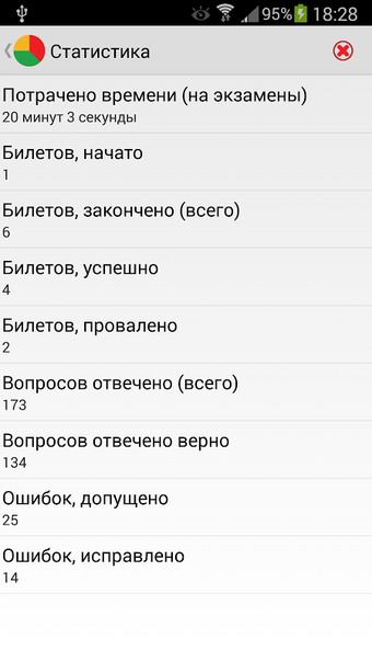 Imagen 0 para Билеты ПДД 2015 (РФ, кат.…