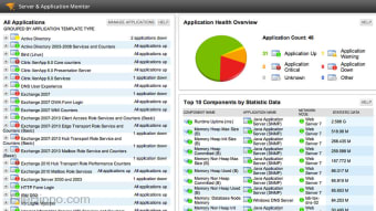 Download SolarWinds Server & Application Monitor 6.4.0 for Windows