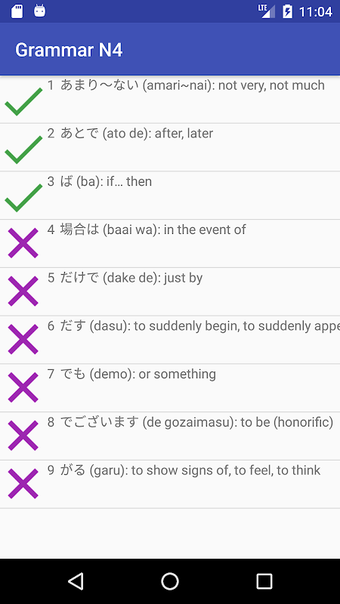 Immagine 0 per Japanese Grammar JLPT N4