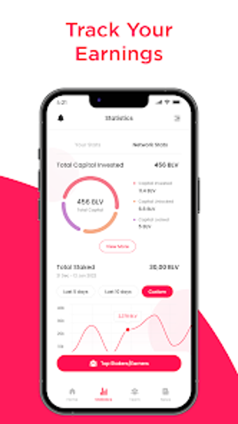 B-Love Network的第0张图片