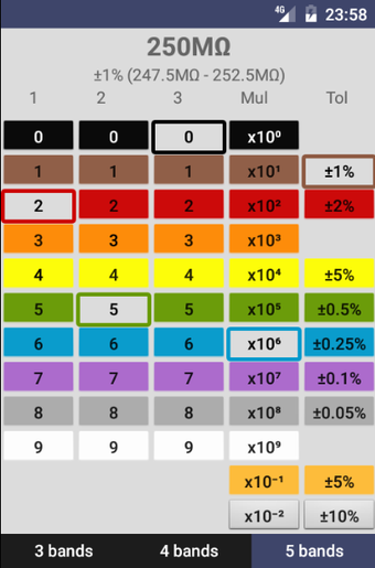 Resistance Resistor Calculator