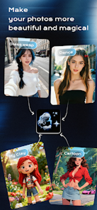 Immagine 0 per Potoble AI-AI Image Artis…