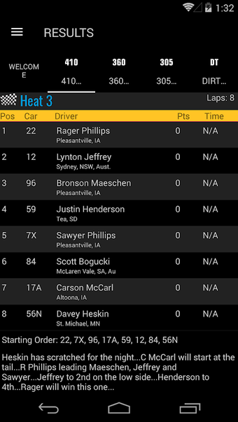 Imagen 0 para Knoxville Raceway
