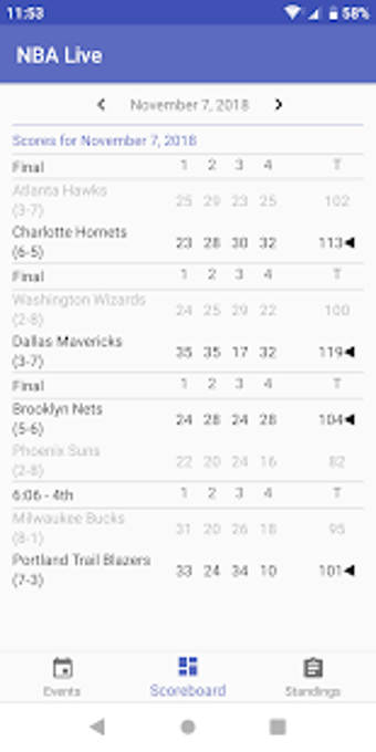 NBA Live的第2张图片