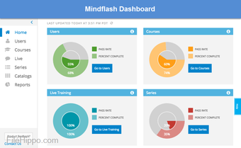 Mindflashの画像1