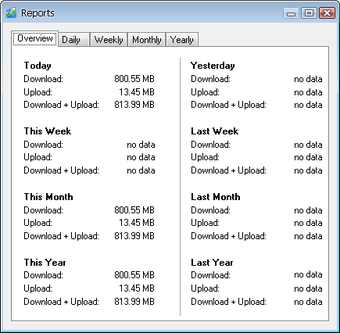 iTraffic Monitor