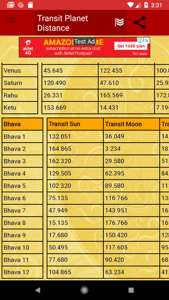 ALP Astrology