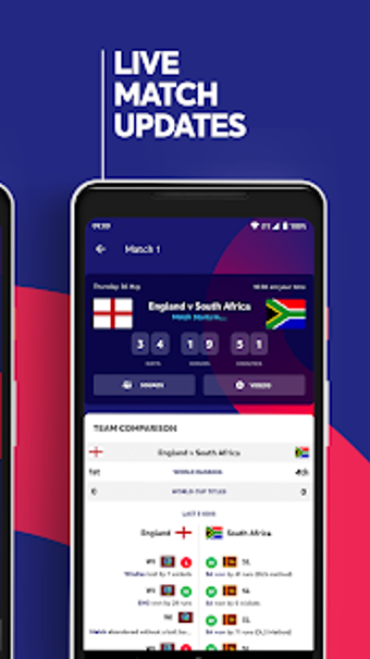 Immagine 8 per ICC Cricket World Cup 201…