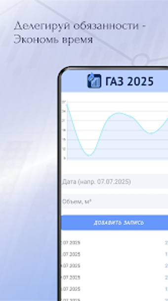 Bild 0 für Газ 2025
