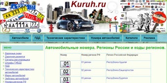 Bild 0 für Сodes of Russian regions