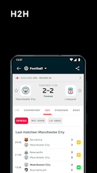 Obraz 0 dla FlashScore