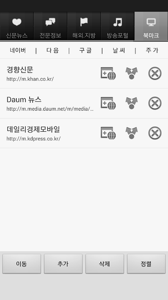 Immagine 0 per All of  Korea News(South)