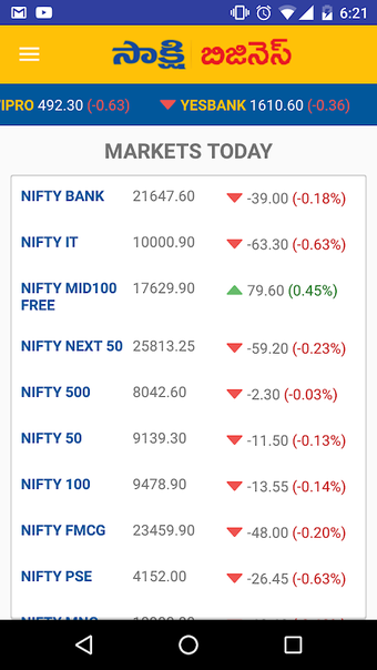 Sakshi Business