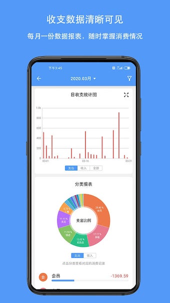 Image 0 for QianJi - Finance, Budgets