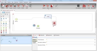 Imagen 0 para Bonita Open Solution
