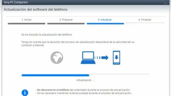 Image 0 pour Sony PC Companion