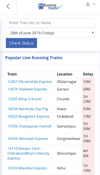 Rail Jankari