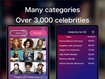 Imagen 0 para Look alike - Celebrity