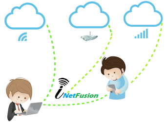 Image 0 for iNetFusion