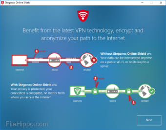 mySteganos Online Shield VPN for Mac