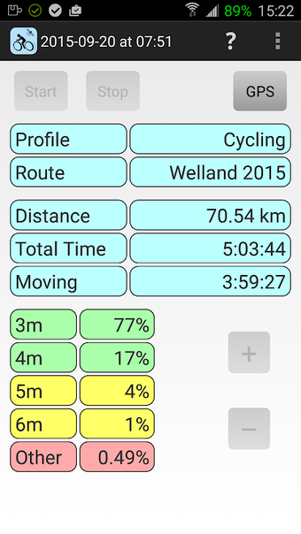 Bild 0 für Bike Tracker