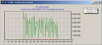 IP Snifferの画像4