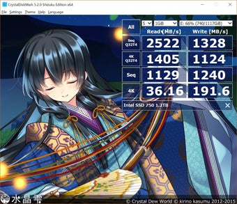 CrystalDiskMark 5 Shizuku…的第0张图片
