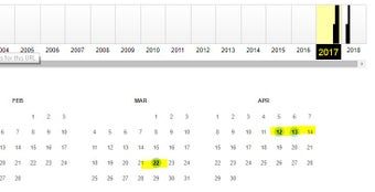 Bild 0 für Wayback Machine Downloade…