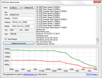 Image 1 pour USBFlashSpeed