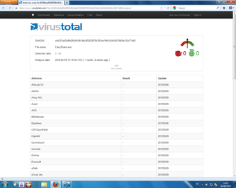 Bild 0 für VirusTotal Uploader