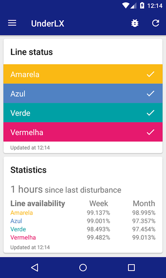 Obraz 0 dla UnderLX: Lisbon Metro